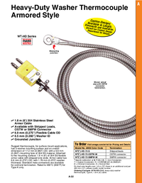 Thumbnail of document Data Sheet - WTJ-HD Heavy Duty Bolt-On Thermocouple with SS Washer Housing & Armor Cable